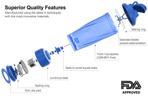 electric blender bottle target