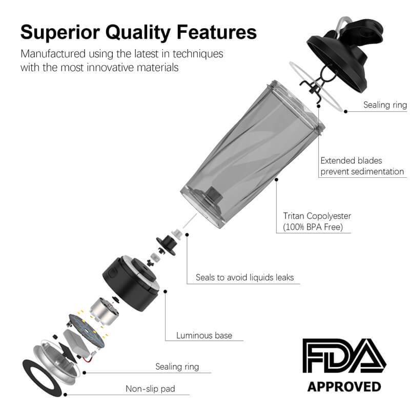 protein shaker blender