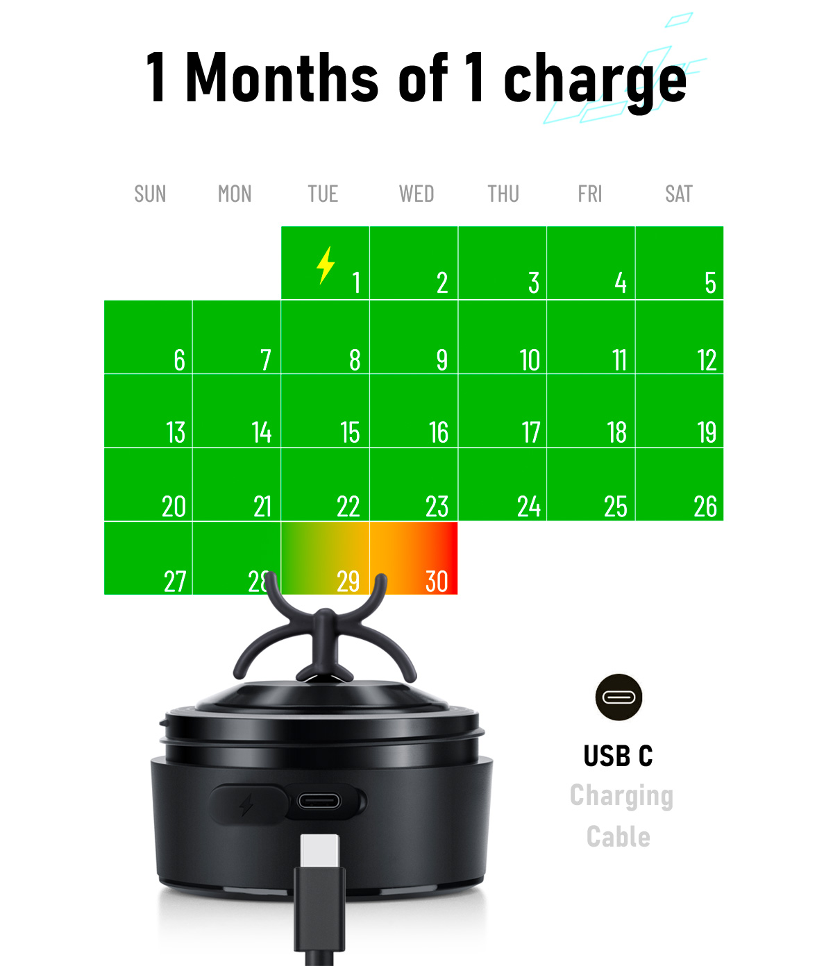 VOLTRX Merger Protein Shaker USB C Rechargeable