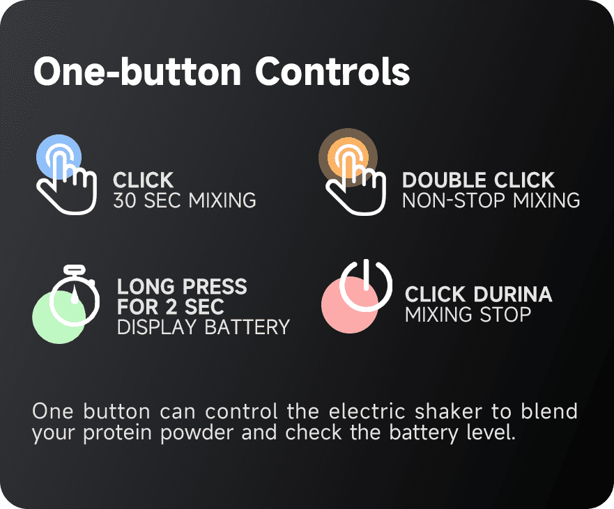 Vortex Electric Protein Shaker Bottle